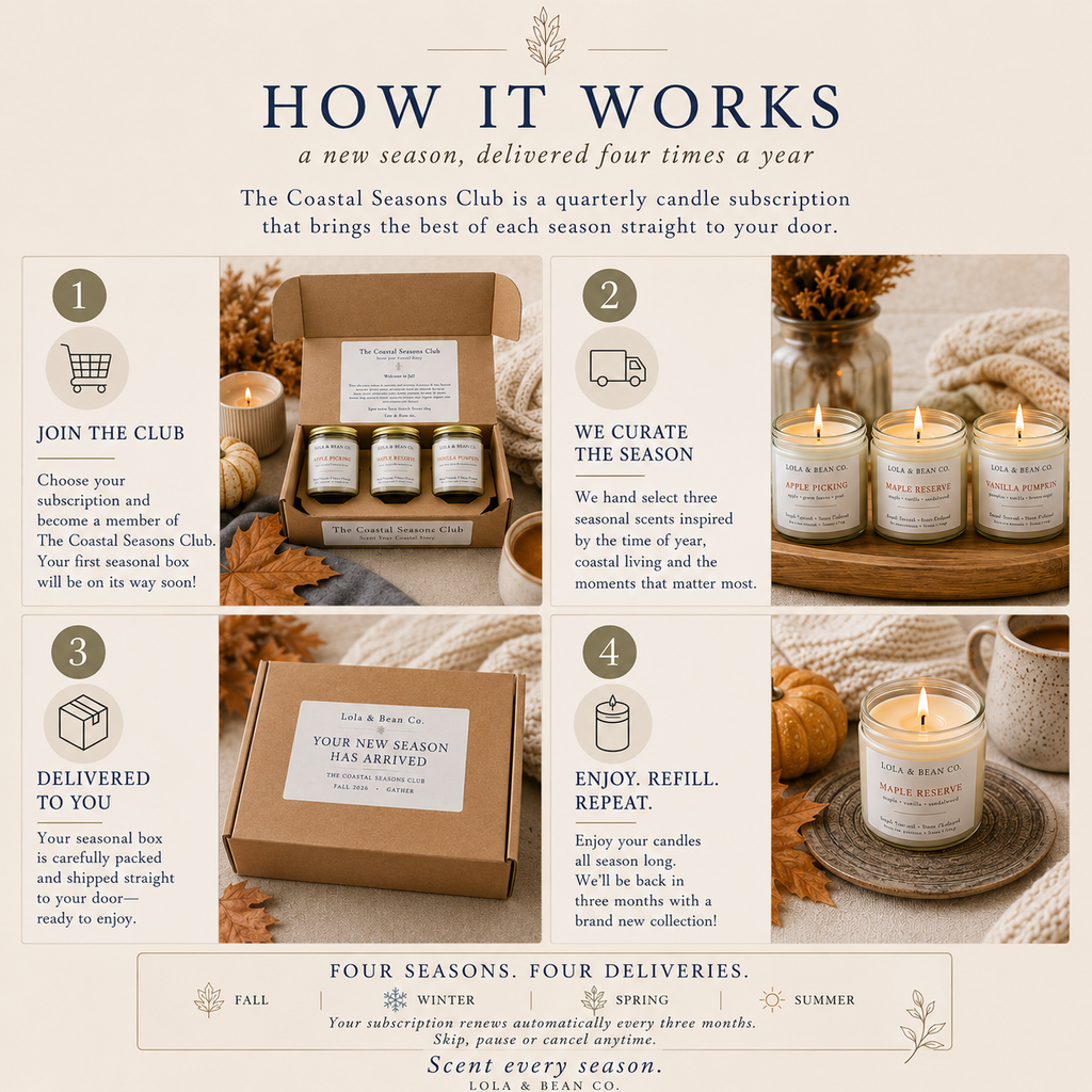 The Coastal Seasons Club - a quarterly candle membership